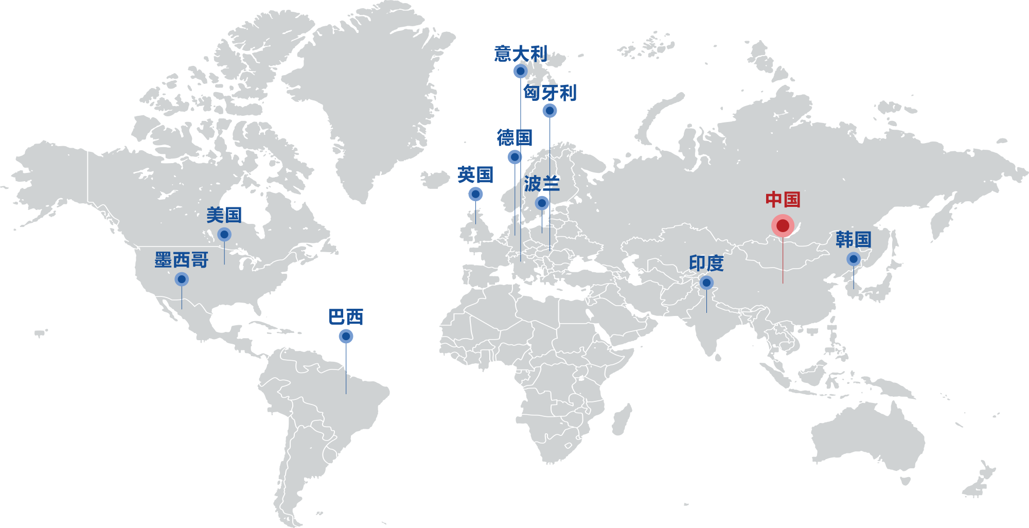 Global strategy(圖1) 微信圖片_20220719180433.png